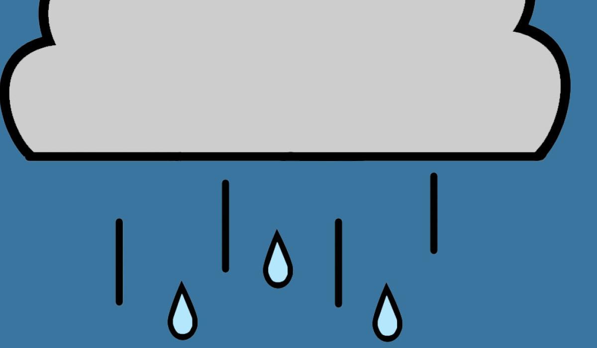 Daily weather forecast for Kilkenny (Sunday, October 23) Kilkenny Live