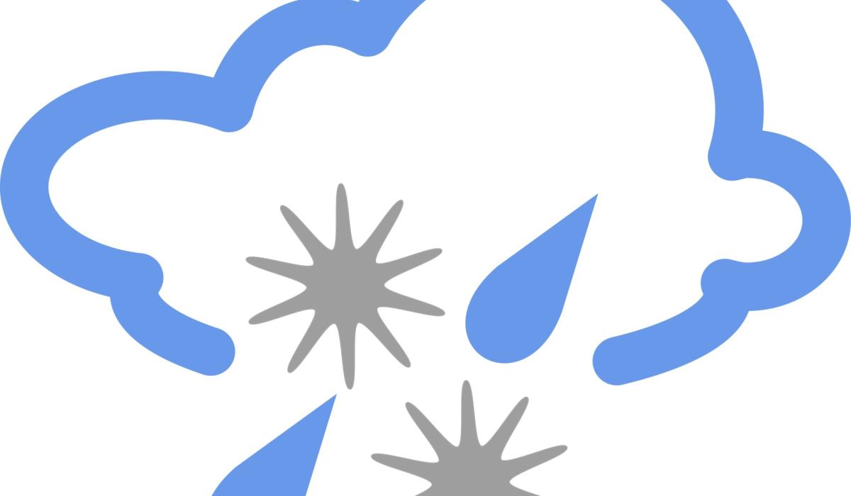 Cold day today in Kilkenny (Mar 8) with the possibility of isolated