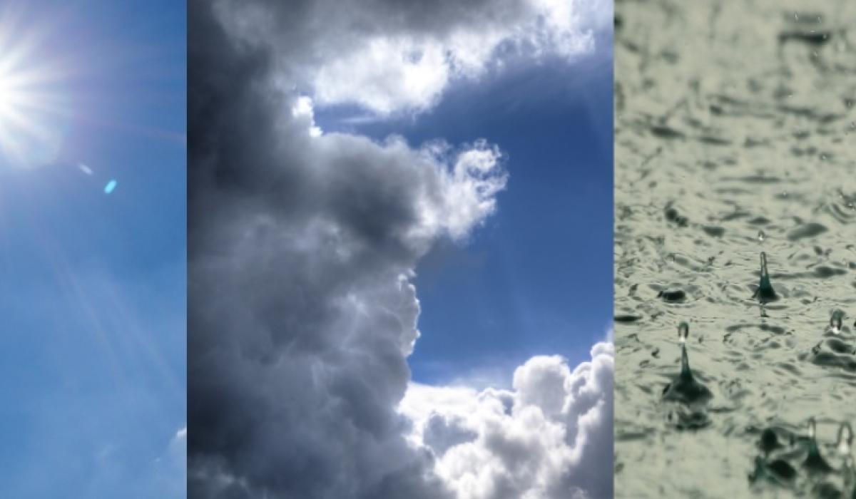 Daily weather forecast for Kilkenny (Thursday, October 13) Kilkenny Live