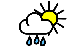 Daily weather forecast for Kilkenny (Thursday, October 6)