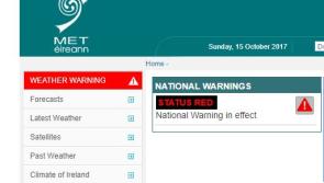 Kilkenny on red alert: What is a Status Red wind warning?