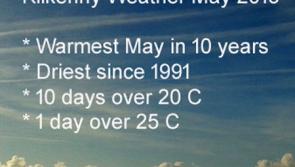 Kilkenny records driest May since 1991