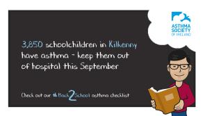 3,850 Children in Kilkenny heading back to school at risk of asthma attack