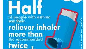 5,587 people with uncontrolled asthma in Kilkenny need to get an Asthma Action Plan in place