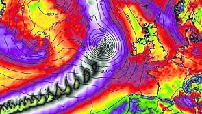 Yellow Warnings - but Kilkenny will escape Storm Lorenzo's worst