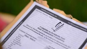 Over 1,300 Kilkenny students receiving Leaving Cert results this morning