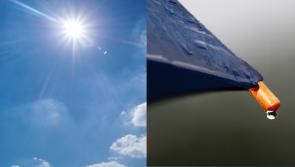 Weather forecast for Ireland for the coming days from Met Eireann