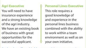 Premier Insurance in Thurles - we are hiring! 
