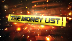 Kilkenny contestants wanted to star in new television quiz show offering BIG money!