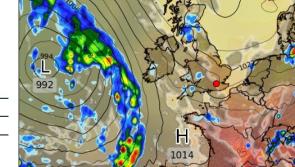 LATEST: Met Éireann warns of downpours and flooding for Kilkenny