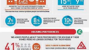 Five-year strategy to meet the needs of Kilkenny's older people