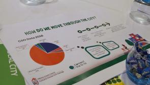 Sustainable Urban Mobility Plan  for Kilkenny City 