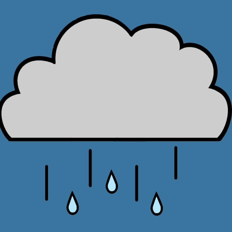 Daily weather forecast for Kilkenny (Sunday, October 23)
