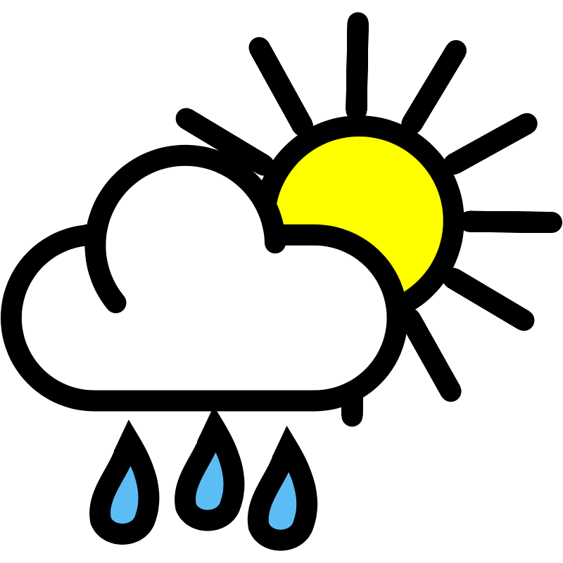 Daily weather forecast for Kilkenny (Thursday, October 6)