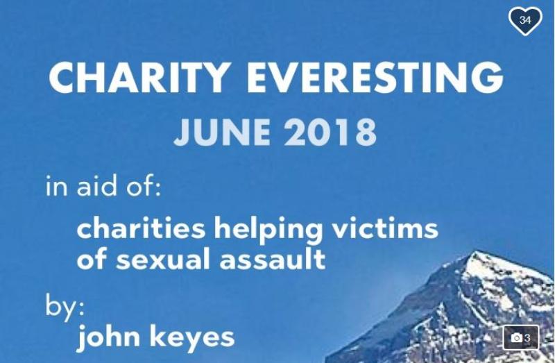 Fundraising 