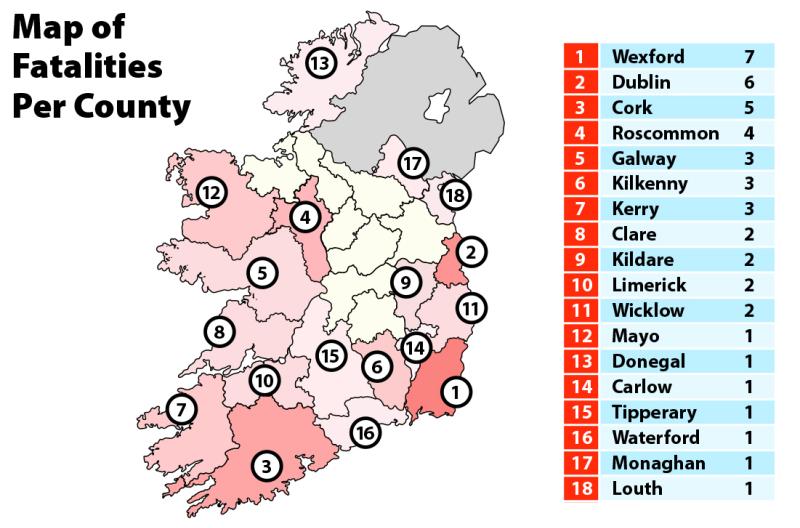 Kilkenny Kilkenny Kilkenny