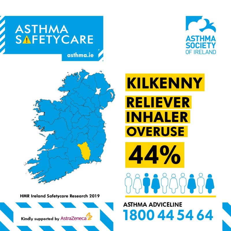 Kilkenny Kilkenny