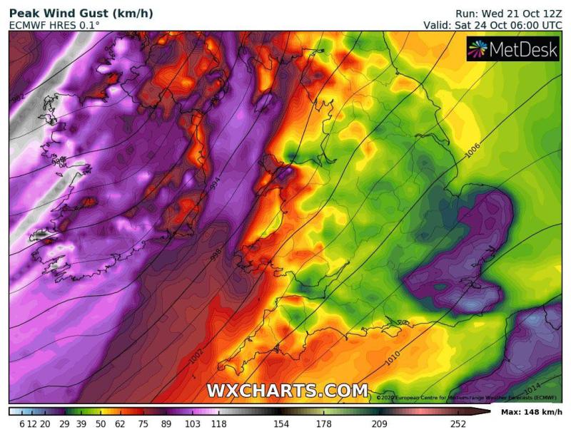 Weather Ireland Weather Ireland 