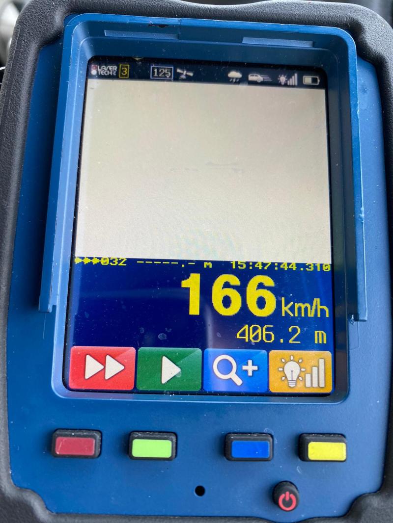 Drivers detected  travelling at excessively dangerous speeds in Kilkenny on National Slow Down Day