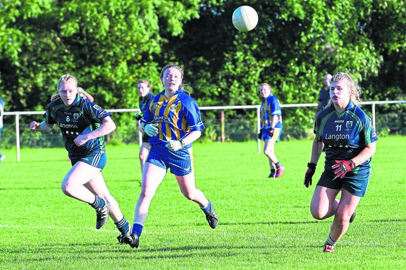 Kilkenny GAA