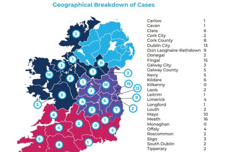 Complaints to planning regulator double in a year