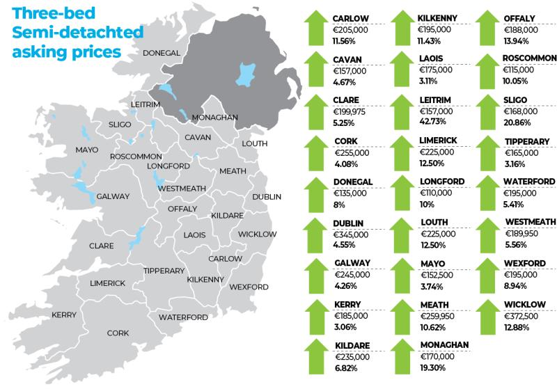 KILKENNY
