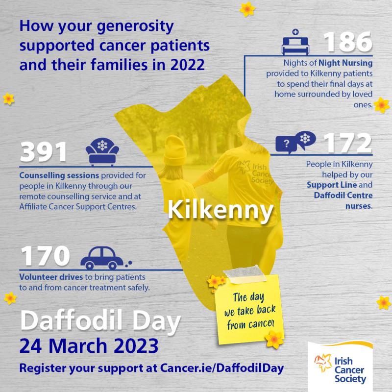 KILKENNY