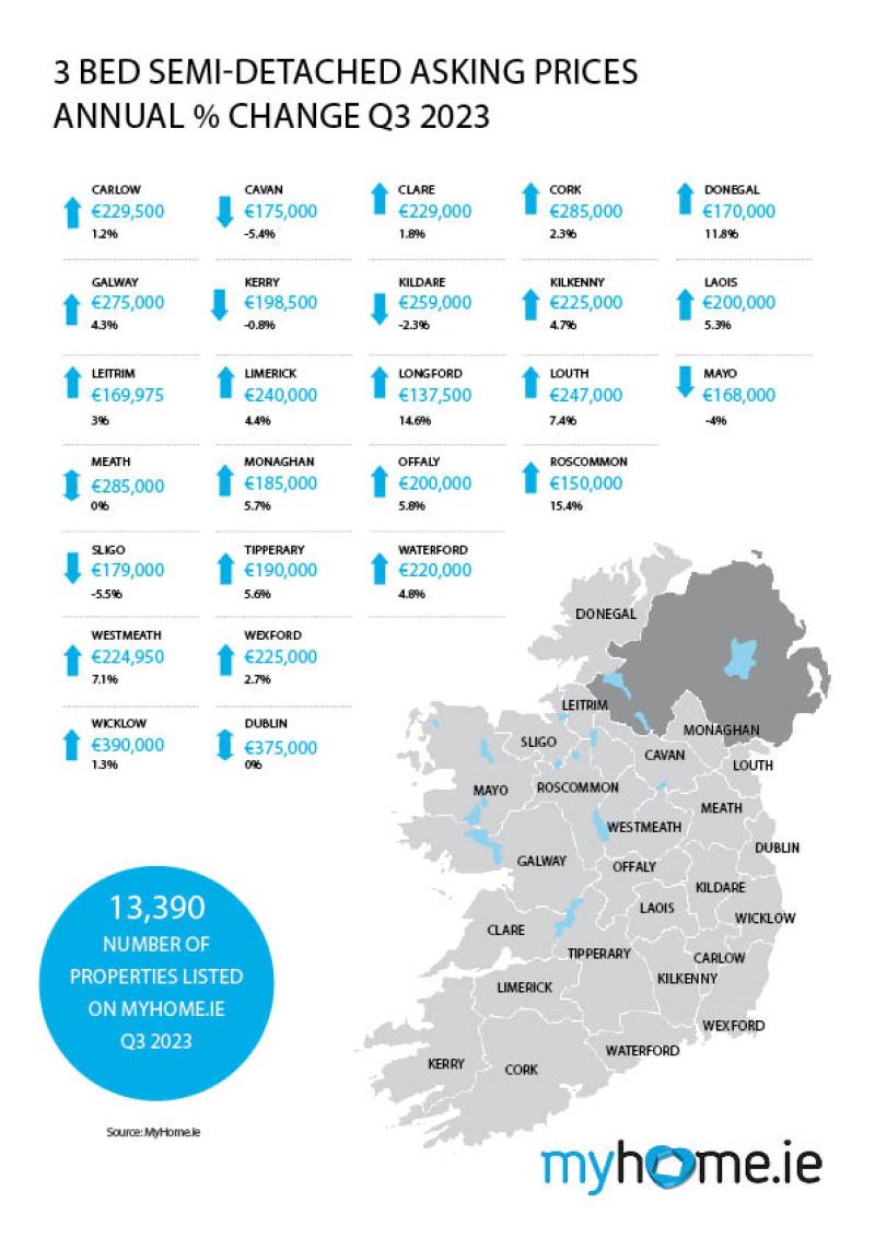 KILKENNY