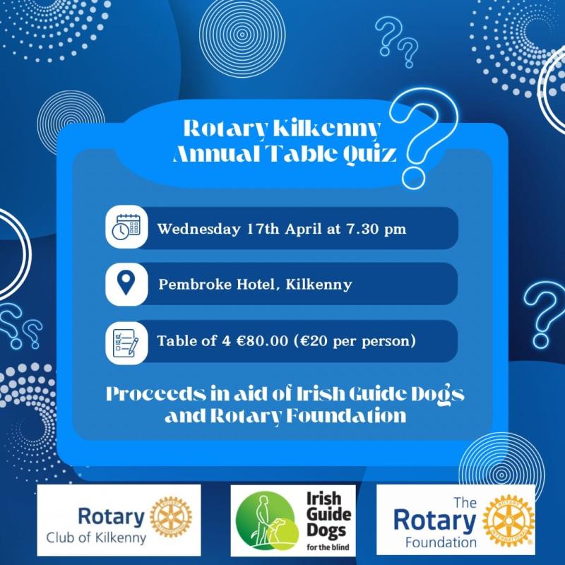 City quiz in aid of Irish Guidedogs for the Blind - Kilkenny Live