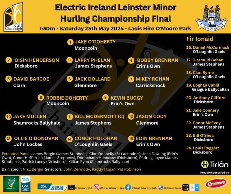 Kilkenny minor team named for Leinster Final with Dublin