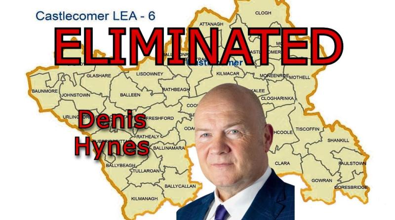 A real kick in the Sinns as Hynes loses council seat -Kilkenny Live 