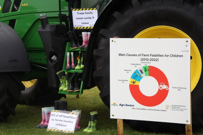 'Farms are not playgrounds' warning for Farm Safety Week - Kilkenny Farming