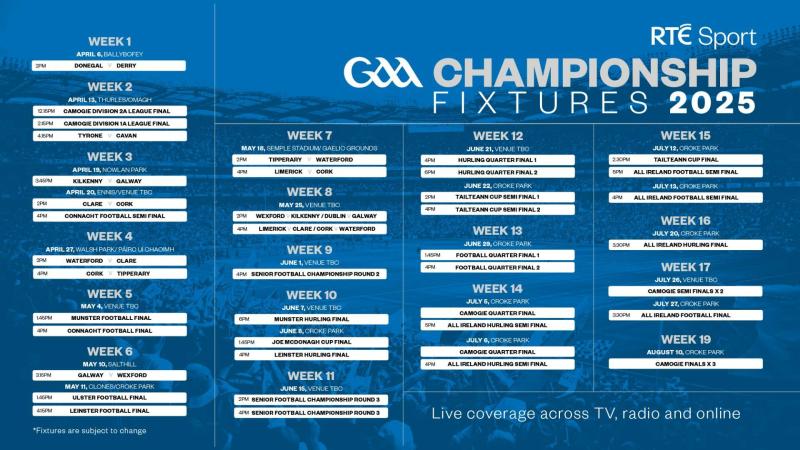 Kilkenny games feature in RTE Sport's GAA Championship schedule