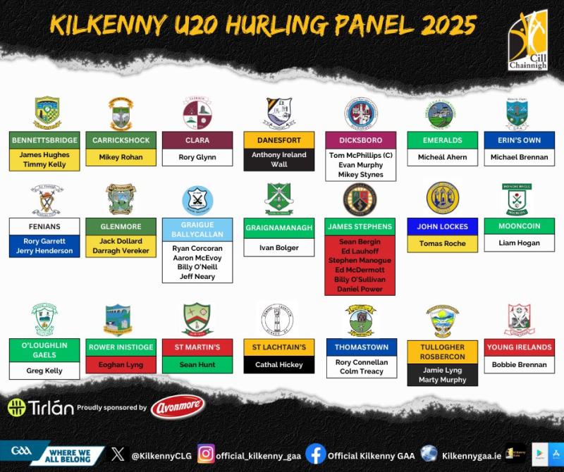 Kilkenny Under 20 Hurling Squad announced ahead of Leinster Championship
