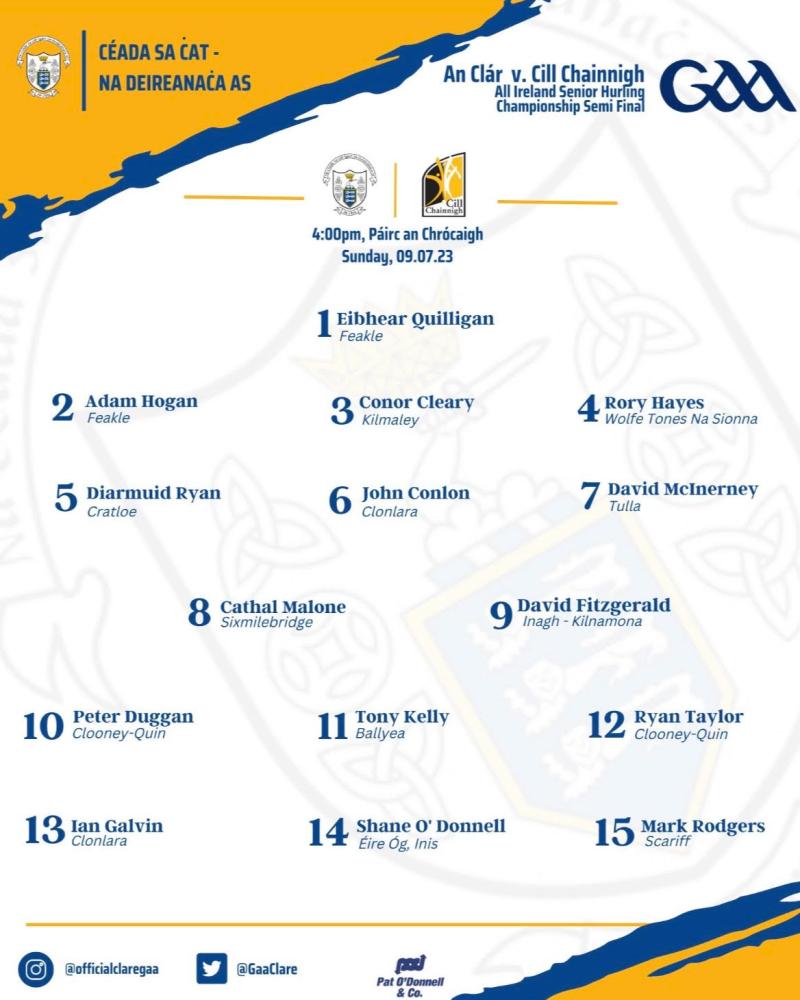 Clare team named for All-Ireland Hurling Semi-Final versus Kilkenny